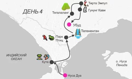 Авторский тур на Бали