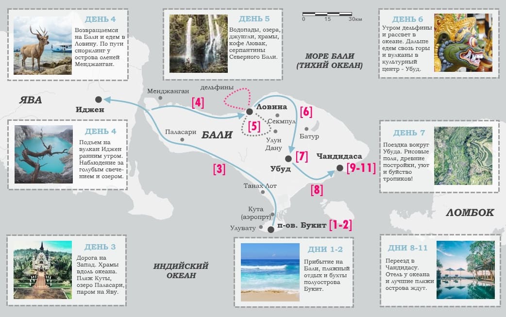 Туры на Бали - пример многодневного маршрута